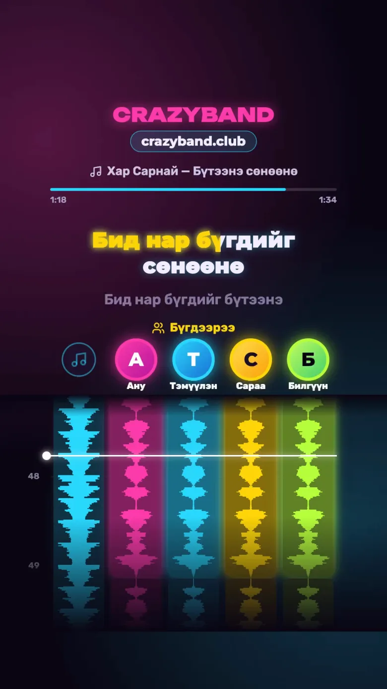 CRAZYBAND reel видеоны кадр — дөрвөн дуучин бүгдээрээ дуулж буй хэсэг